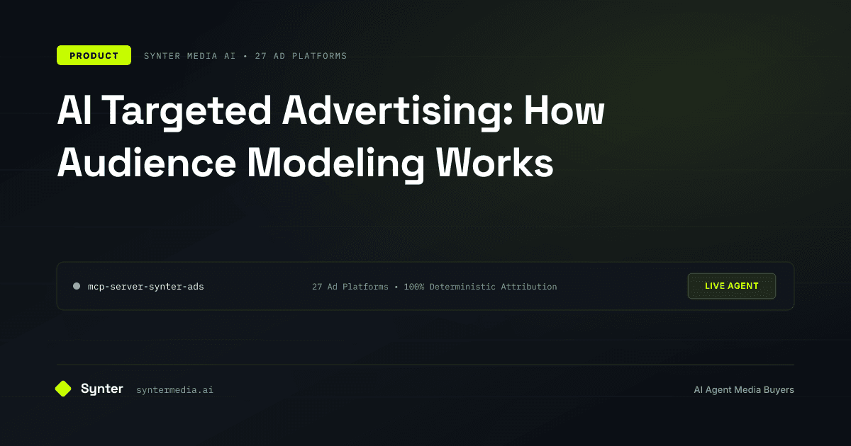 AI Targeted Advertising: How Audience Modeling Works