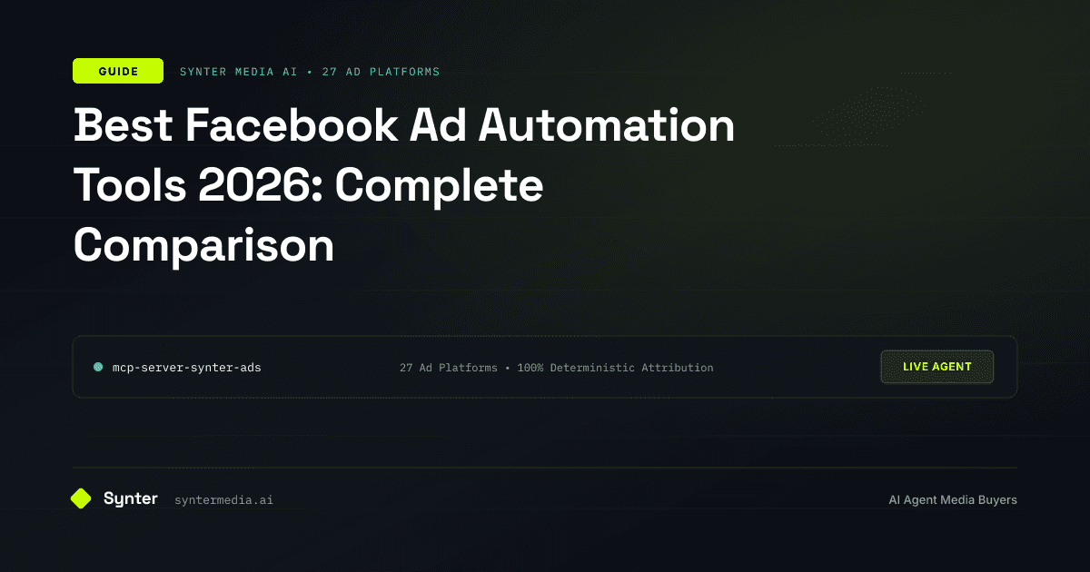 Best Facebook Ad Automation Tools 2026: Complete Comparison