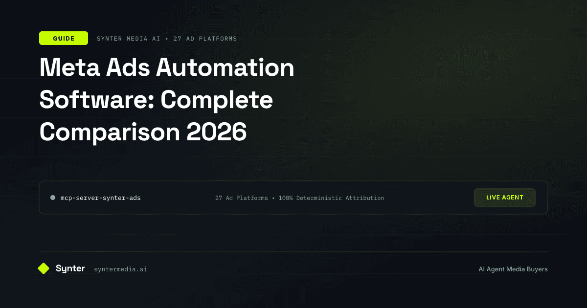 Meta Ads Automation Software: Complete Comparison 2026