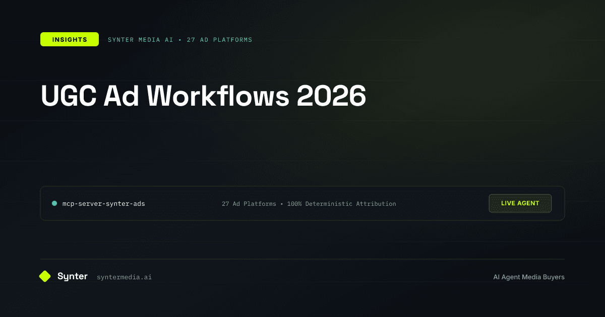 UGC Ad Workflows 2026