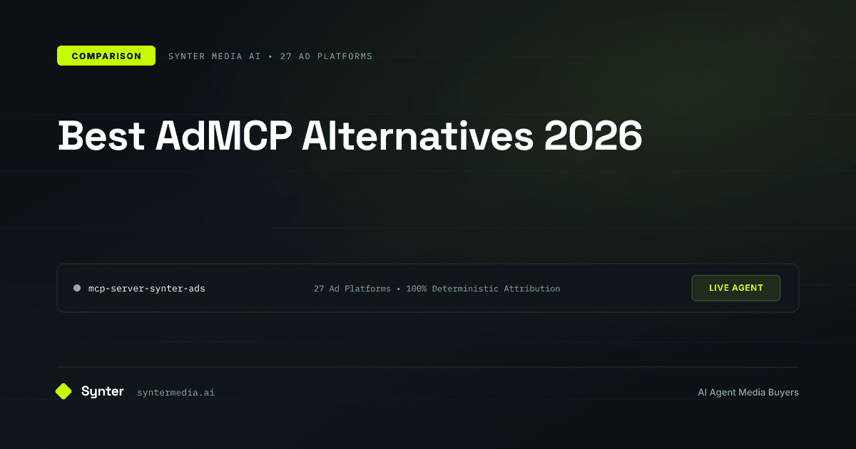 Best AdMCP Alternatives 2026