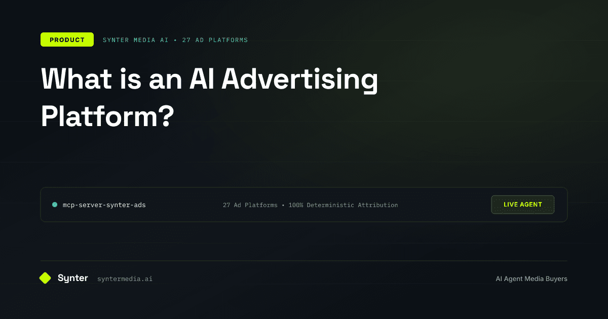 What is an AI Advertising Platform?