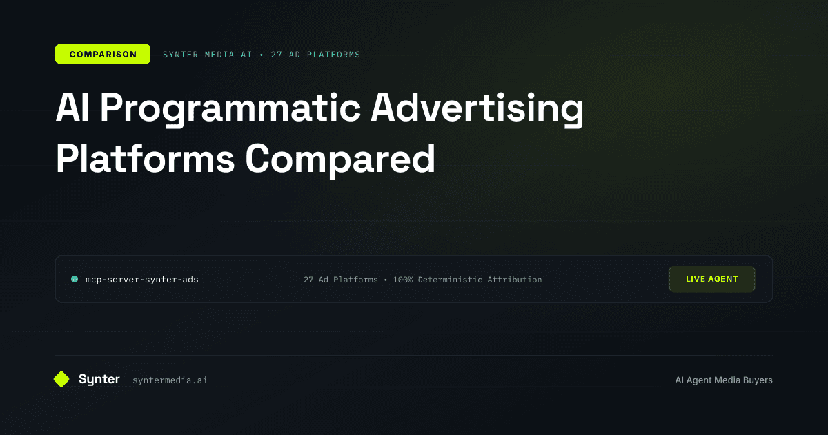 AI Programmatic Advertising Platforms Compared