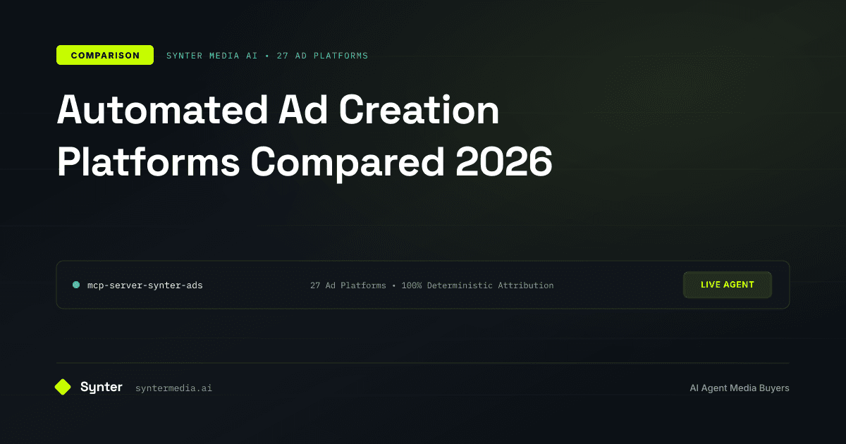 Automated Ad Creation Platforms Compared 2026