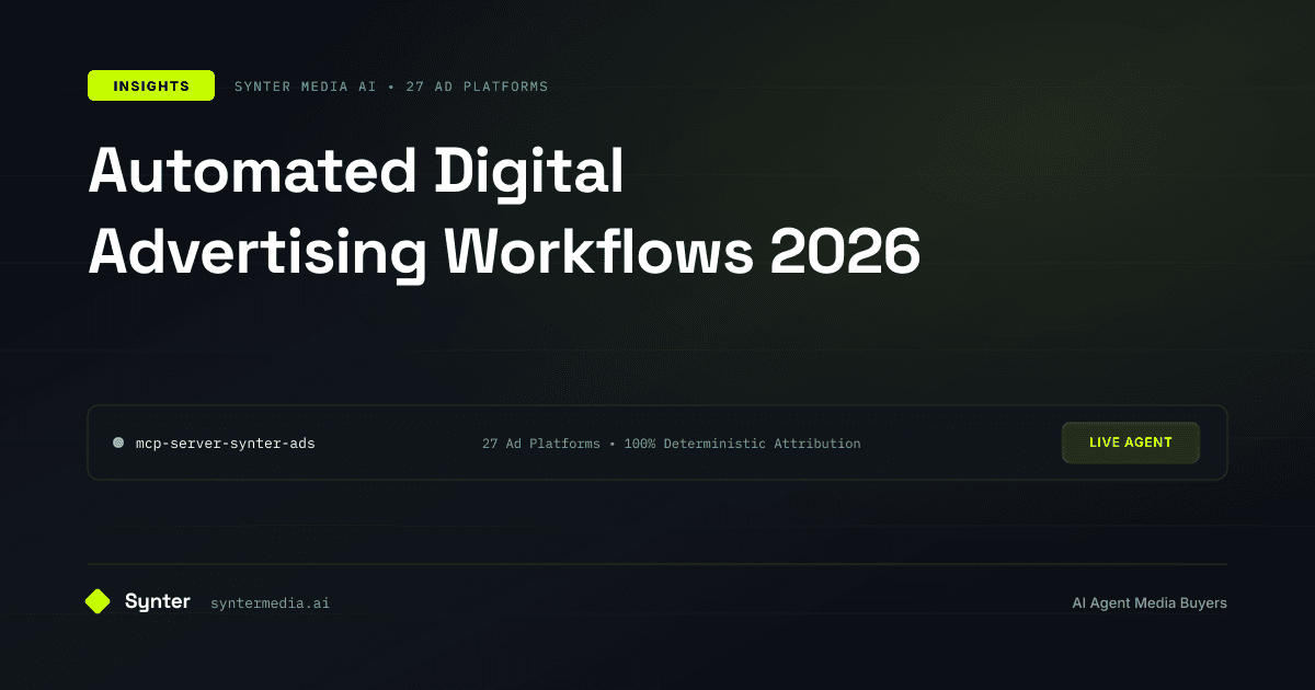 Automated Digital Advertising Workflows 2026