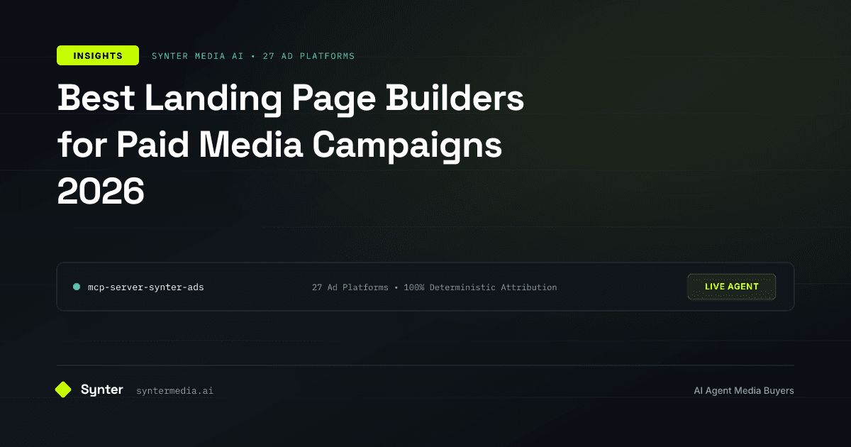Best Landing Page Builders for Paid Media Campaigns 2026