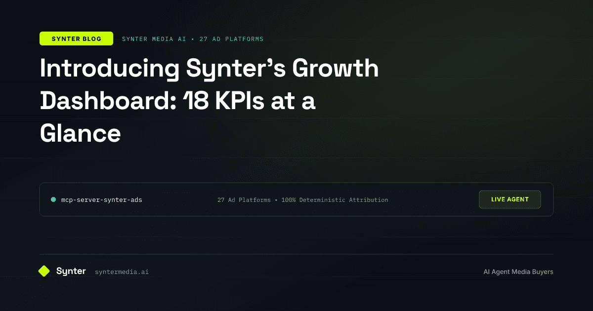 Introducing Synter's Growth Dashboard: 18 KPIs at a Glance