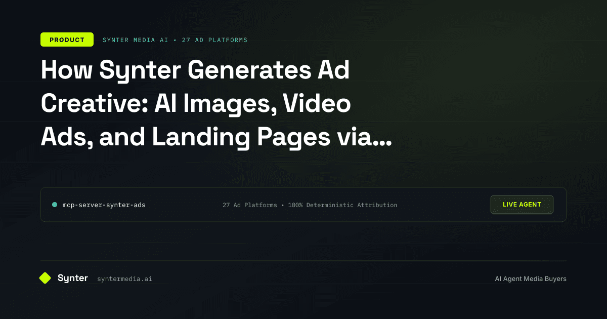 How Synter Generates Ad Creative: AI Images, Video Ads, and Landing Pages via MCP