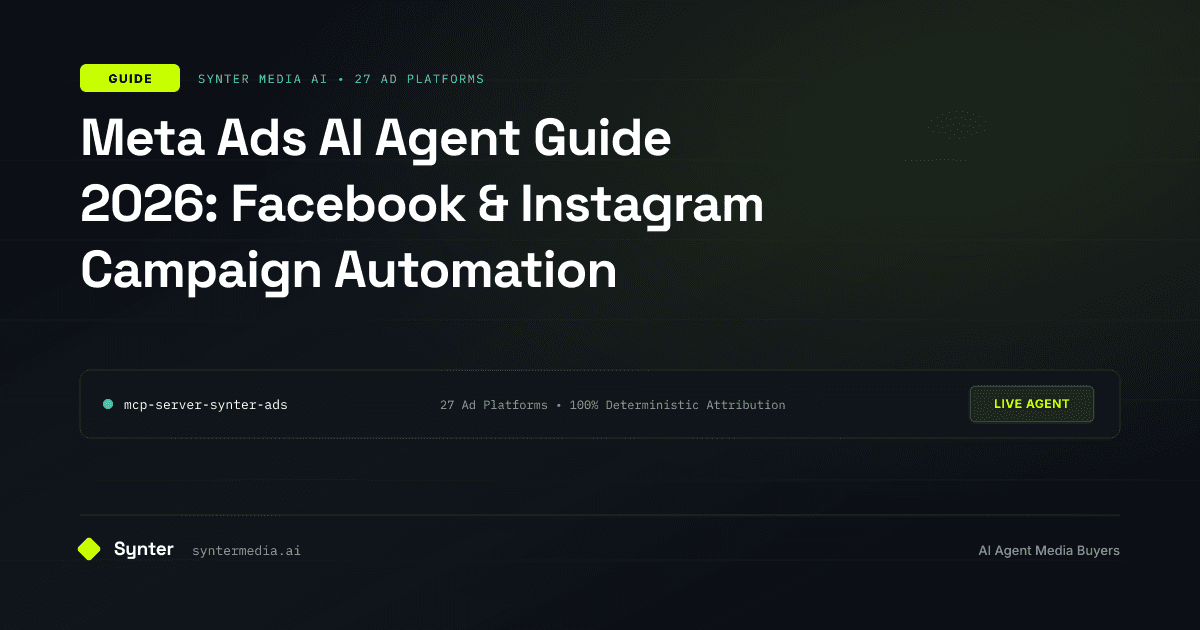 Meta Ads AI Agent Guide 2026: Facebook & Instagram Campaign Automation
