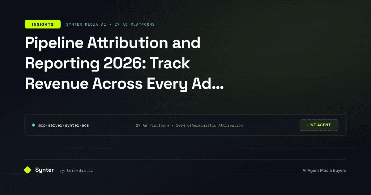 Ad spend flowing through pipeline stages and condensing into revenue