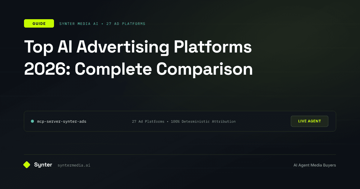 Top AI Advertising Platforms 2026: Complete Comparison